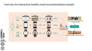 Yum-me: An interactive healthy meal recommendation system
Take a look at the food below and tap all
that look delicious to you.
http:// http://
Compare the food pair below and tap on
whichever looks delicious to you.
Press on Yuck if neither of
them fits to your taste
2iters + 13iters
2iters + 13iters
2iters + 13iters
Browser
Mobile
Wearable
Personal Dietary Profile
(Food Preferences)
… …
Healthy meal recommendations based
on dietary restrictions
Re-ranking
Personalized healthy meal recommendations
…...
…...
Phase I Phase II
Take a look at the food
below and tap all that
look delicious to you.
Compare the food pair below
and tap on whichever looks
delicious to you.
Press on Yuck if neither of
them fits to your taste
Take a look at the food
below and tap all that
look delicious to you.
Compare the food pair below
and tap on whichever looks
delicious to you.
Press on Yuck if neither of
them fits to your taste
http://
Choose the closest diet type to you.
⌾No restrictions ⌾ Vegetarian⌾ Vegan
⌾ Kosher ⌾ Halal
Identify your health goals.
⌾Reduce ⌾ Maintain ⌾ Increase
⌾Reduce ⌾ Maintain ⌾ Increase
⌾Reduce ⌾ Maintain ⌾ Increase
Calories
Protein
Fat
+
Survey
Choose the closest diet
type to you.
Identify your health goals.
⌾Reduce
⌾ Maintain
Calories
⌾No restrictions
⌾ Vegetarian
⌾ Vegan
⌾ Kosher
⌾ Halal
+
+
Choose the closest diet
type to you.
⌾No restrictions
⌾ Vegetarian
⌾ Vegan
⌾ Kosher
⌾ Halal
 