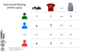 …
… … … … …
…
…
…
Item-based filtering
(WWW 2001)
?4
1 1
4 5
Sarwar, Badrul, et al. "Item-based collaborative
filtering recommendation algorithms."
Proceedings of the 10th international conference
on World Wide Web. ACM, 2001.
1
5
1
 