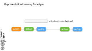 utilization-to-vector (util2vec)
action action action action action
Representation Learning Paradigm
 