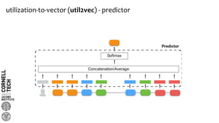 Concatenation/Average
Softmax
Predictor
utilization-to-vector (util2vec) - predictor
 