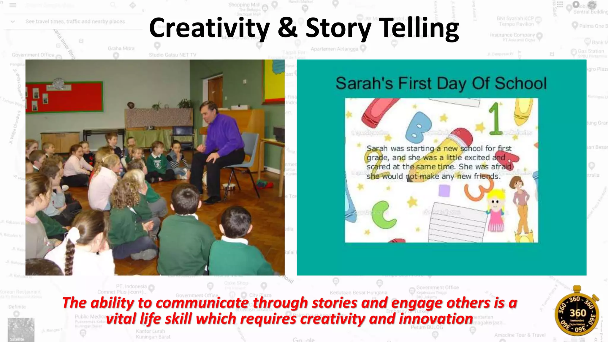 Creativity & Story Telling
The ability to communicate through stories and engage others is a
vital life skill which requires creativity and innovation
 