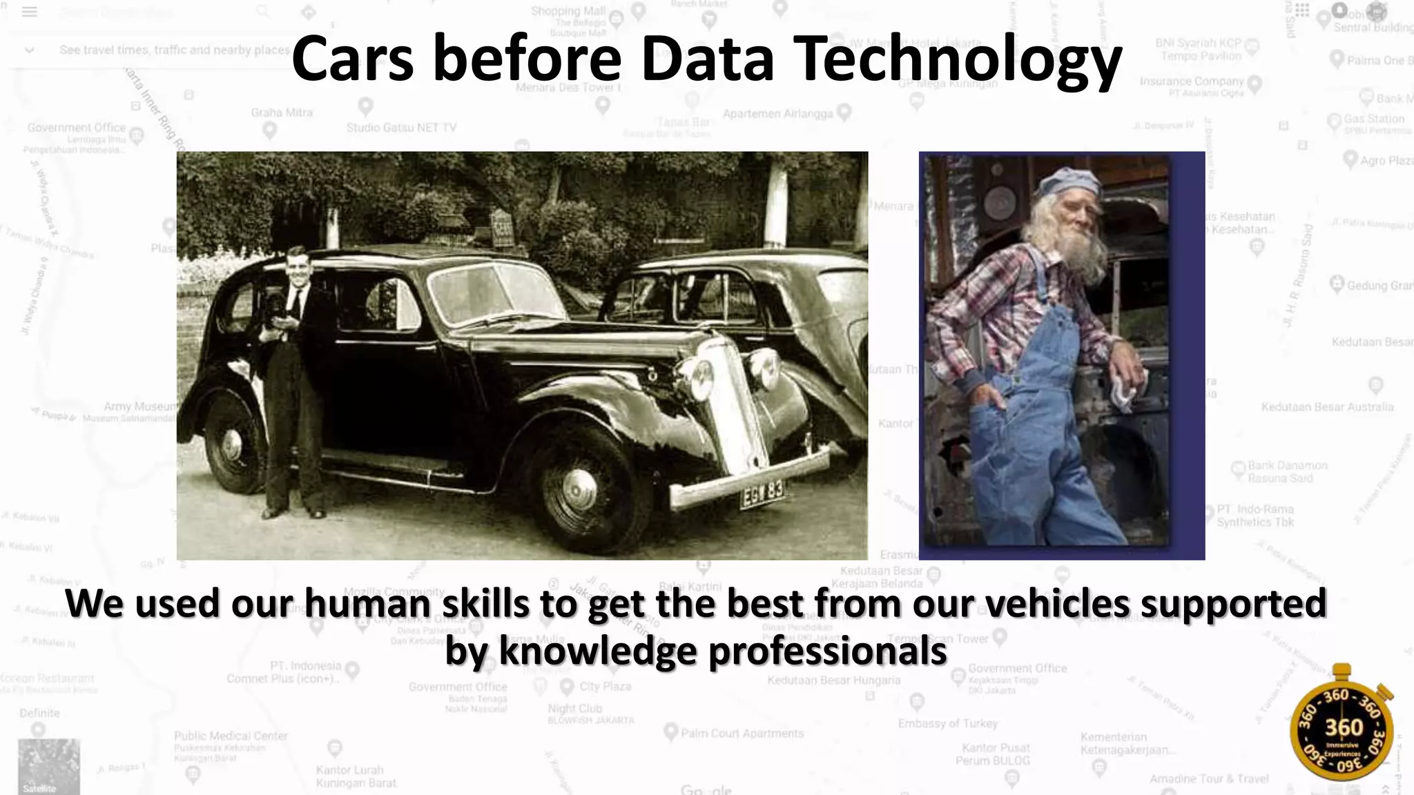 Cars before Data Technology
We used our human skills to get the best from our vehicles supported
by knowledge professionals
 
