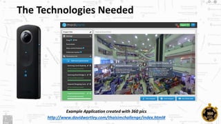Immersive Technologies Workshop Pptx