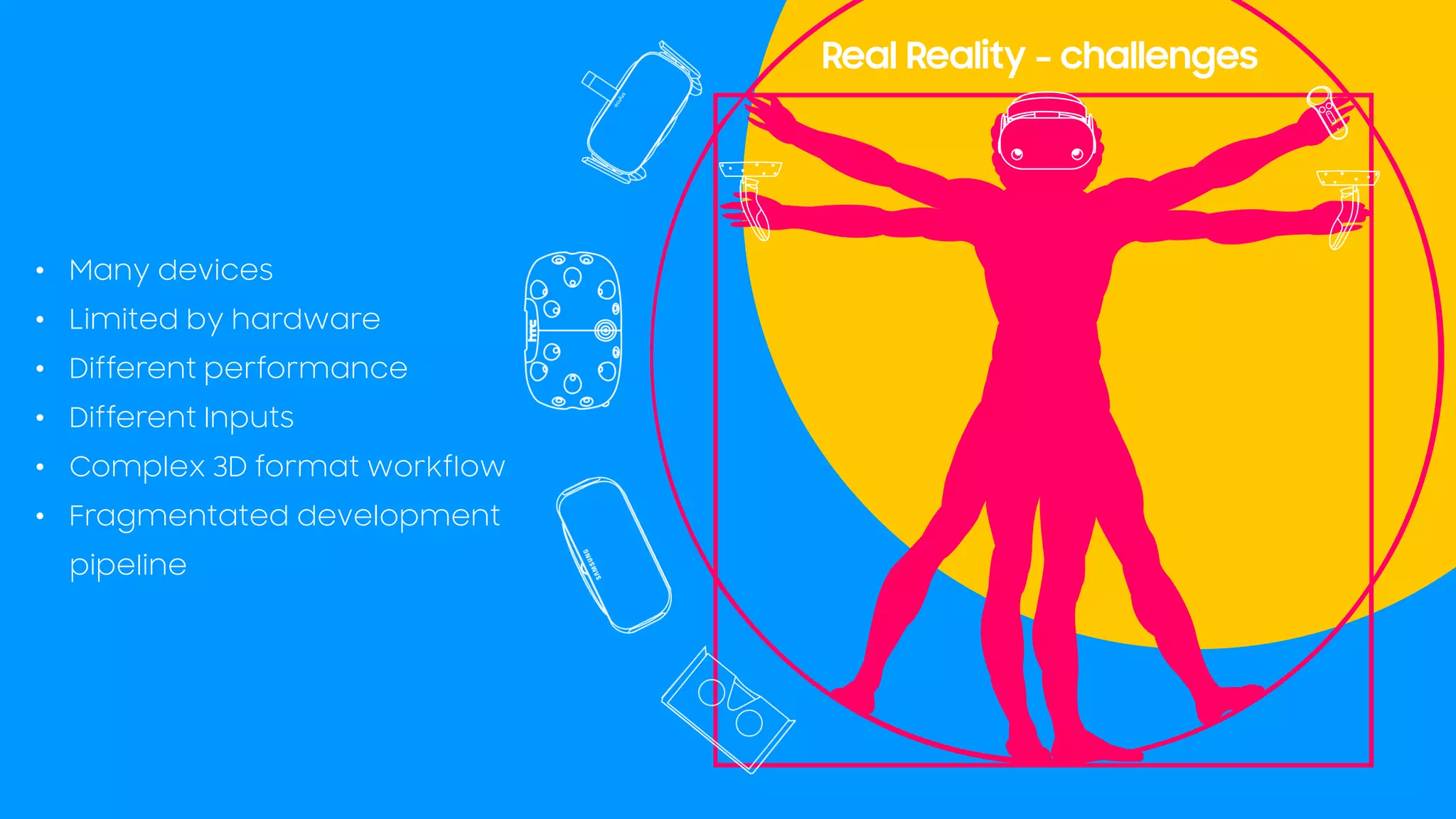 • Many devices
• Limited by hardware
• Different performance
• Different Inputs
• Complex 3D format workflow
• Fragmentated development
pipeline
Real Reality - challenges
 