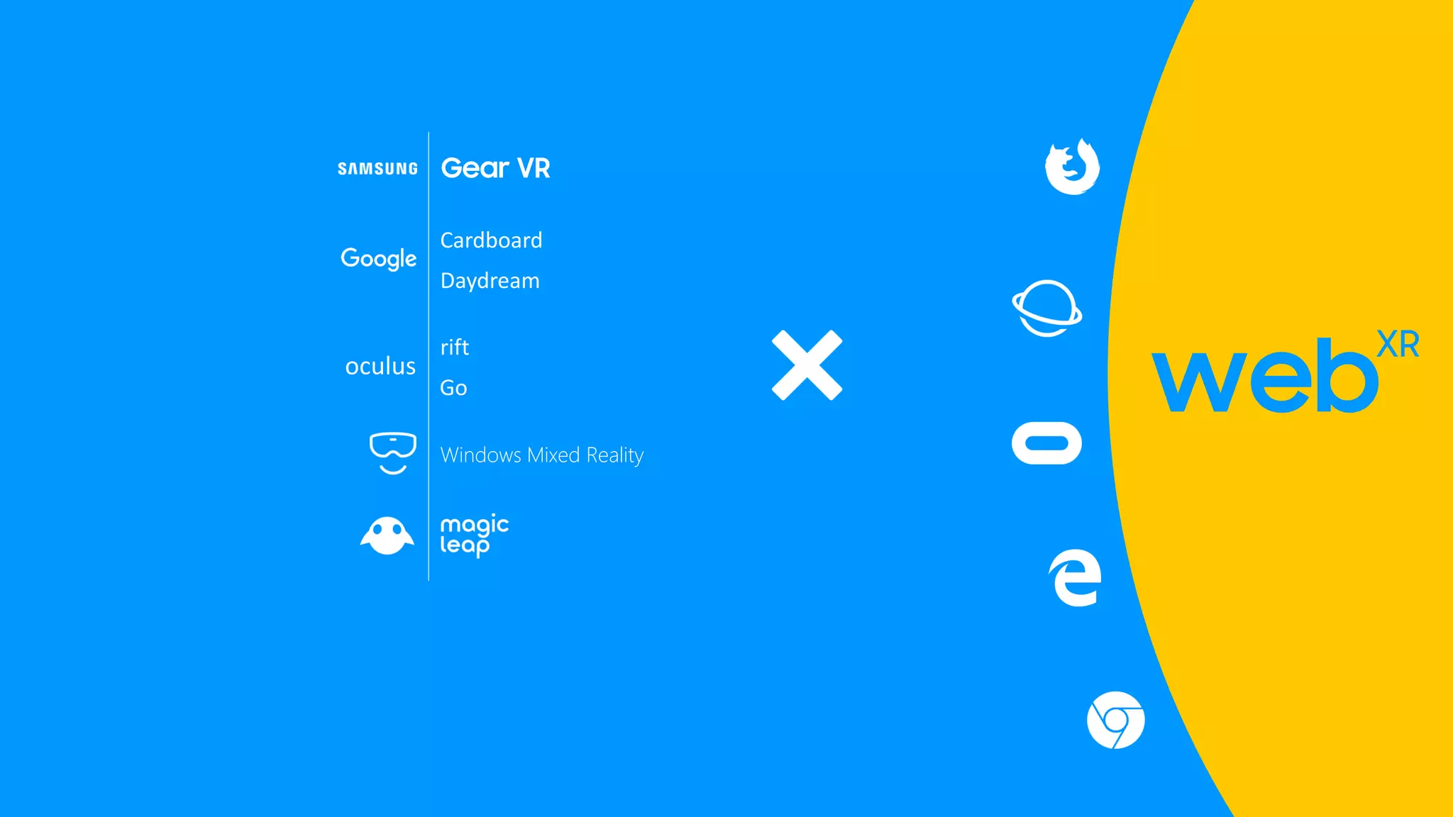 web
XRoculus
Gear VR
Windows Mixed Reality
Daydream
Cardboard
rift
Go
 