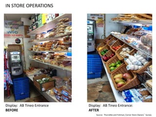 IN STORE OPERATIONS
Display: AB Tineo Entrance
BEFORE
Display: AB Tineo Entrance:
AFTER
Source: Thorndike and Fishman, Corner Store Owners’ Survey
 