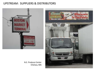UPSTREAM: SUPPLIERS & DISTRIBUTORS
N.E. Produce Center
Chelsea, MA
 