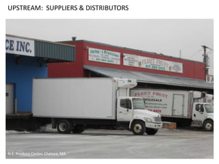UPSTREAM: SUPPLIERS & DISTRIBUTORS
N.E. Produce Center, Chelsea, MA
 