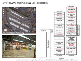 UPSTREAM: SUPPLIERS & DISTRIBUTORS
www.terminalmarkets.com/neweng.htm/; www.permanser.com/listingdetails.cfm?propertyID=284&pagetitle=Recent%20Transactions
N.E. Produce Center, Chelsea, MA
Famous Produce, Inc., Everett, MA
 