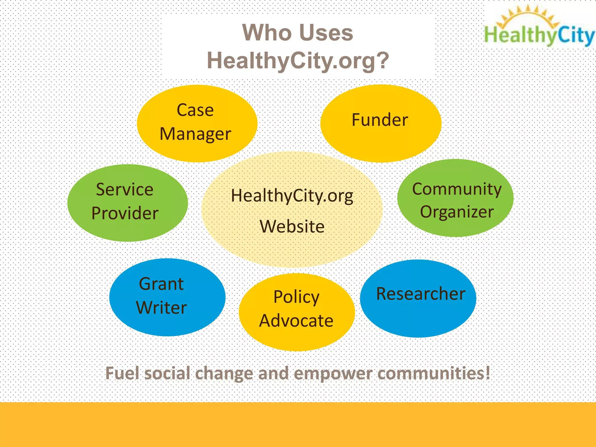 HealthyCity.org? 
Case 
Manager 
Who Uses 
Funder 
HealthyCity.org 
Website 
Service 
Provider 
Policy 
Advocate 
Community 
Organizer 
Researcher 
Grant 
Writer 
Fuel social change and empower communities! 
 