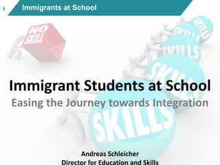 11 Immigrants at School
Immigrant Students at School
Easing the Journey towards Integration
Andreas Schleicher
Director for Education and Skills
 