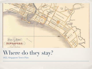 Where do they stay?
1822, Singapore Town Plan
 