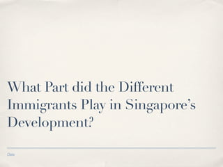 What Part did the Different
Immigrants Play in Singapore’s
Development?

Date
 