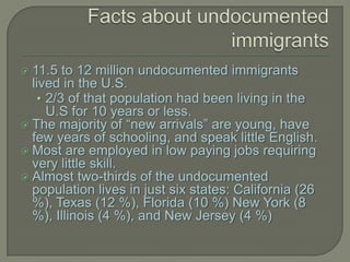  11.5 to 12 million undocumented immigrants
lived in the U.S.
• 2/3 of that population had been living in the
U.S for 10 years or less.
 The majority of “new arrivals” are young, have
few years of schooling, and speak little English.
 Most are employed in low paying jobs requiring
very little skill.
 Almost two-thirds of the undocumented
population lives in just six states: California (26
%), Texas (12 %), Florida (10 %) New York (8
%), Illinois (4 %), and New Jersey (4 %)
 