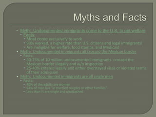 • Myth: Undocumented immigrants come to the U.S. to get welfare
 Facts:
 Most come exclusively to work
 90% worked, a higher rate than U.S. citizens and legal immigrants!
 Are ineligible for welfare, food stamps, and Medicaid
• Myth: Undocumented immigrants all crossed the Mexican border
 Facts:
 60-75% of 10 million undocumented immigrants crossed the
Mexican border illegally and w/o inspection
 25-40% entered legally and either overstayed visas or violated terms
of their admission
• Myth: Undocumented immigrants are all single men
 Facts:
 40% of the adults are women
 54% of men live “in married couples or other families”
 Less than ½ are single and unattached
 
