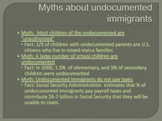 • Myth: Most children of the undocumented are
“unauthorized”
 Fact: 2/3 of children with undocumented parents are U.S.
citizens who live in mixed-status families
• Myth: A large number of school children are
undocumented
 Fact: In 2000, 1.5% of elementary, and 3% of secondary
children were undocumented
• Myth: Undocumented immigrants do not pay taxes
 Fact: Social Security Administration estimates that ¾ of
undocumented immigrants pay payroll taxes and
contribute $6-7 billion in Social Security that they will be
unable to claim.
 