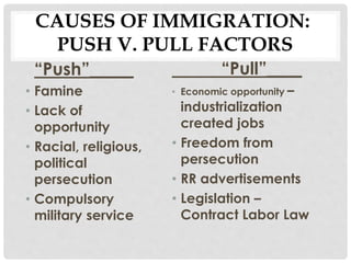 CAUSES OF IMMIGRATION:
PUSH V. PULL FACTORS
“Push”_____
• Famine
• Lack of
opportunity
• Racial, religious,
political
persecution
• Compulsory
military service
“Pull”____
• Economic opportunity –
industrialization
created jobs
• Freedom from
persecution
• RR advertisements
• Legislation –
Contract Labor Law
 