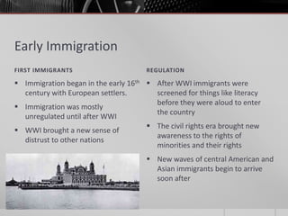 Early Immigration
FIRST IMMIGRANTS                       REGULATION

 Immigration began in the early 16th  After WWI immigrants were
  century with European settlers.       screened for things like literacy
                                        before they were aloud to enter
 Immigration was mostly
                                        the country
  unregulated until after WWI
                                       The civil rights era brought new
 WWI brought a new sense of
                                        awareness to the rights of
  distrust to other nations
                                        minorities and their rights
                                        New waves of central American and
                                         Asian immigrants begin to arrive
                                         soon after
 