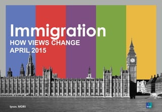 Immigration
HOW VIEWS CHANGE
APRIL 2015
 