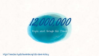 People went through Ellis Island
12,000,000
https://www.libertyellisfoundation.org/ellis-island-history
 