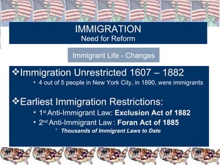 IMMIGRATION Need for Reform Immigrant Life - Changes Immigration Unrestricted 1607 – 1882 4 out of 5 people in New York City, in 1890, were immigrants Earliest Immigration Restrictions: 1 st  Anti-Immigrant Law:  Exclusion Act of 1882 2 nd  Anti-Immigrant Law   :  Foran Act of 1885 Thousands of Immigrant Laws to Date 