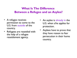 What Is The Difference
Between a Refugee and an Asylee?
• A refugee receives
permission to come to the
U.S. from outside of the
country.
• Refugees are resettled with
the help of a refugee
resettlement agency.
• An asylee is already in the
U.S. when s/he applies for
protection.
• Asylees have to prove that
they have reason to fear
persecution in their home
country.
 