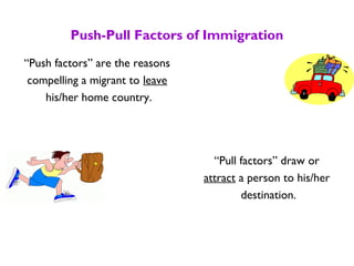 Push-Pull Factors of Immigration
“Push factors” are the reasons
compelling a migrant to leave
his/her home country.
“Pull factors” draw or
attract a person to his/her
destination.
 
