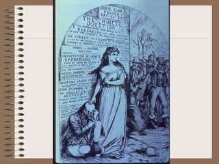 Immigration 1877 1914 2008