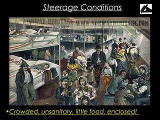 Steerage Conditions




•Crowded, unsanitary, little food, enclosed!
 