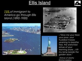 Ellis Island
75% of immigrant to
America go through Ellis
Island (1892-1920)




                                 --”Give me your tired,
                                 your poor, your
                                 huddled masses
                                 yearning to breathe
                                 free, the wretched
                                 refuse of your
                                 teeming shore…I lift
                                 my lamp beside the
                                 golden door.”
                                 –Statue of Liberty
                                 Emma Lazarus
 