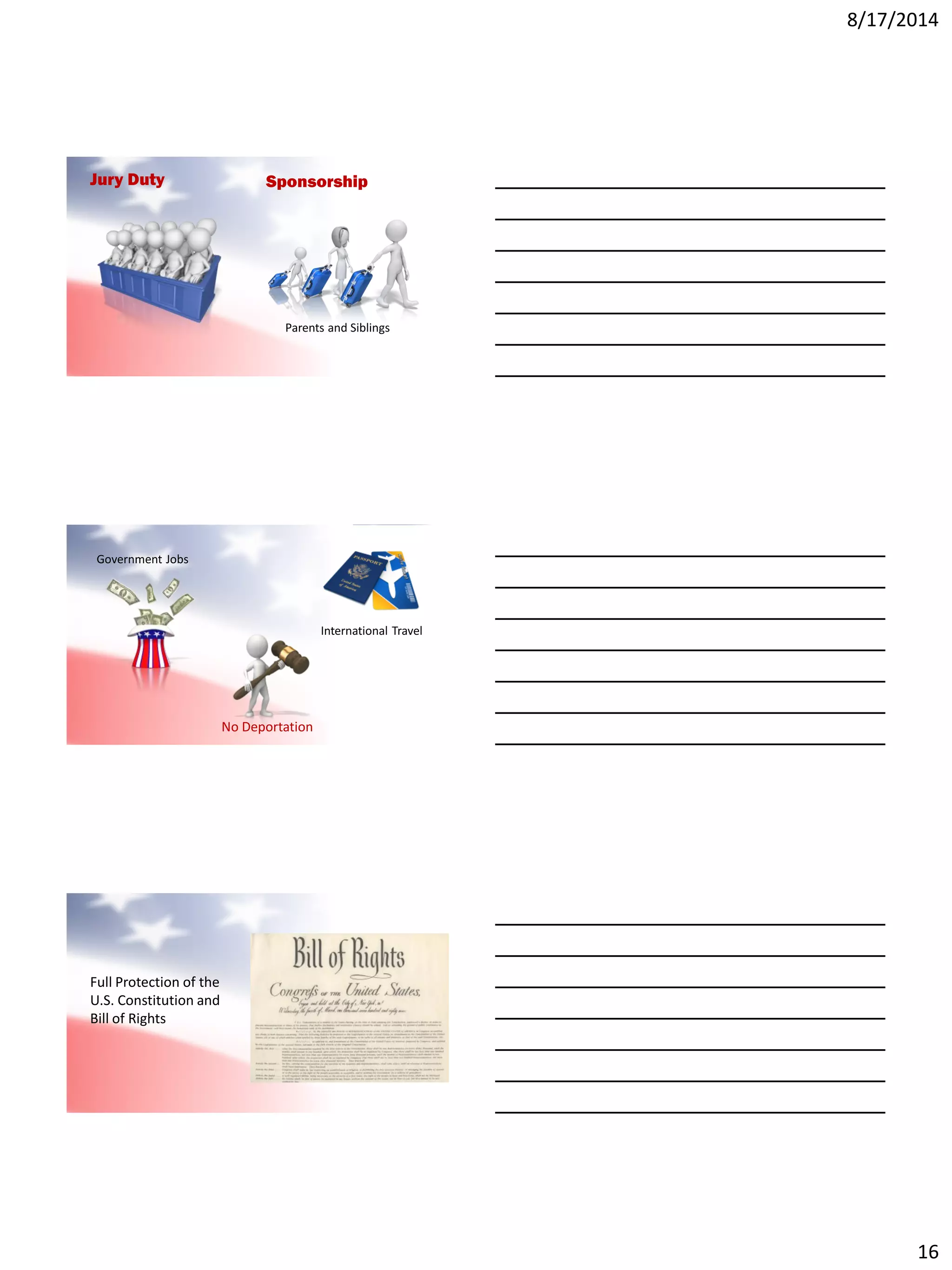 8/17/2014
16
Siblings
Jury Duty Sponsorship
Parents and Siblings
No Deportation
International Travel
Government Jobs
Full Protection of the
U.S. Constitution and
Bill of Rights
 