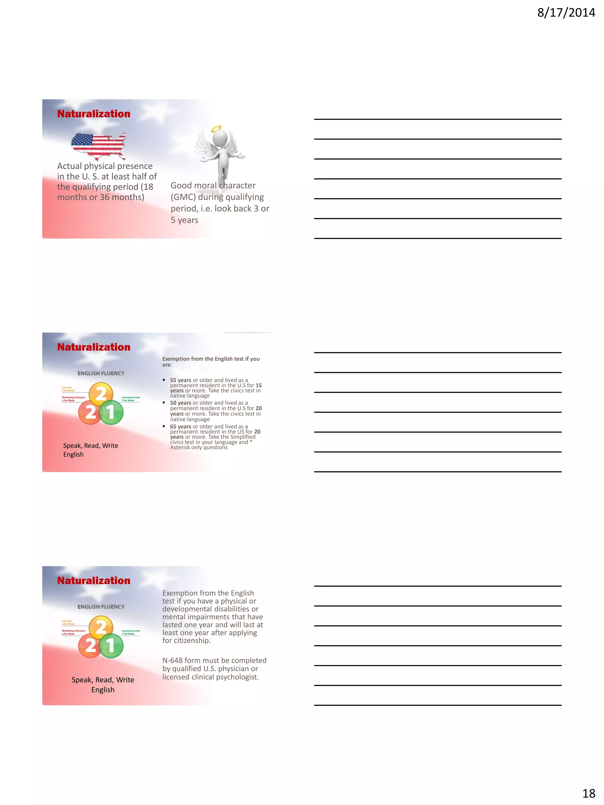 8/17/2014
18
Naturalization
Actual physical presence
in the U. S. at least half of
the qualifying period (18
months or 36 months)
Good moral character
(GMC) during qualifying
period, i.e. look back 3 or
5 years
Naturalization
Exemption from the English test if you
are:
 55 years or older and lived as a
permanent resident in the U.S for 15
years or more. Take the civics test in
native language
 50 years or older and lived as a
permanent resident in the U.S for 20
years or more. Take the civics test in
native language
 65 years or older and lived as a
permanent resident in the US for 20
years or more. Take the Simplified
civics test in your language and *
Asterisk only questionsSpeak, Read, Write
English
Naturalization
Exemption from the English
test if you have a physical or
developmental disabilities or
mental impairments that have
lasted one year and will last at
least one year after applying
for citizenship.
N-648 form must be completed
by qualified U.S. physician or
licensed clinical psychologist.Speak, Read, Write
English
 