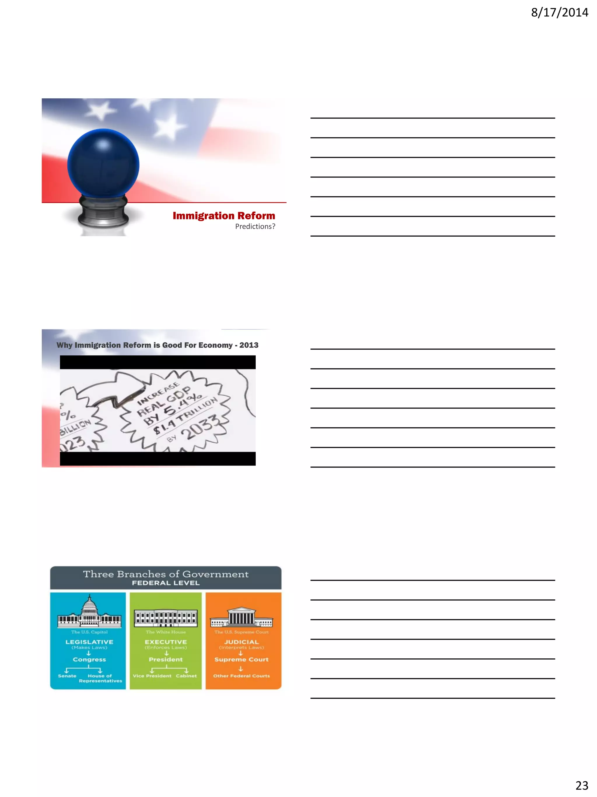 8/17/2014
23
Immigration Reform
Predictions?
Why Immigration Reform is Good For Economy - 2013
 