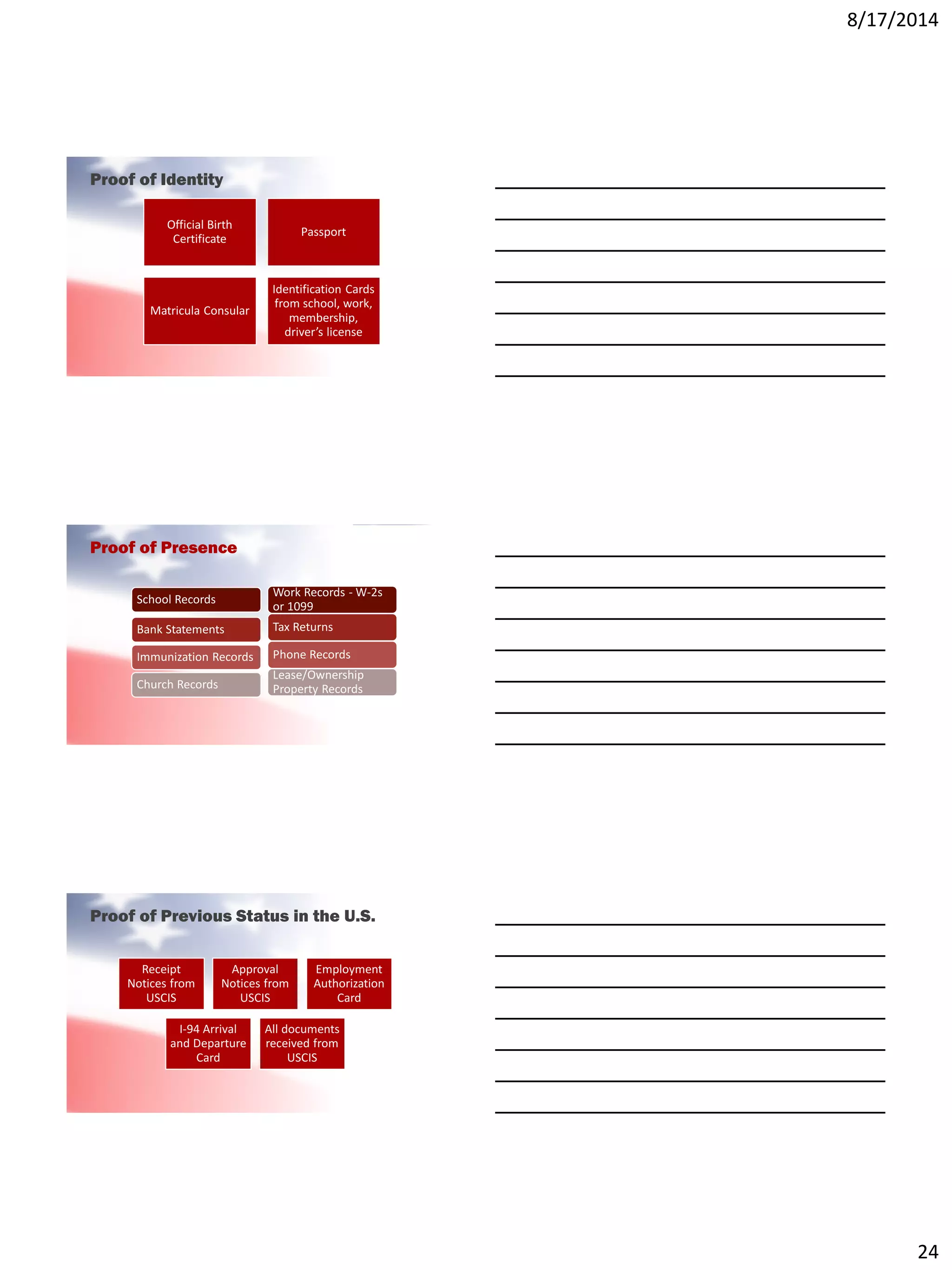 8/17/2014
24
Proof of Identity
Official Birth
Certificate
Passport
Matricula Consular
Identification Cards
from school, work,
membership,
driver’s license
School Records
Bank Statements
Immunization Records
Church Records
Work Records - W-2s
or 1099
Tax Returns
Phone Records
Lease/Ownership
Property Records
Proof of Presence
Receipt
Notices from
USCIS
Approval
Notices from
USCIS
Employment
Authorization
Card
I-94 Arrival
and Departure
Card
All documents
received from
USCIS
Proof of Previous Status in the U.S.
 