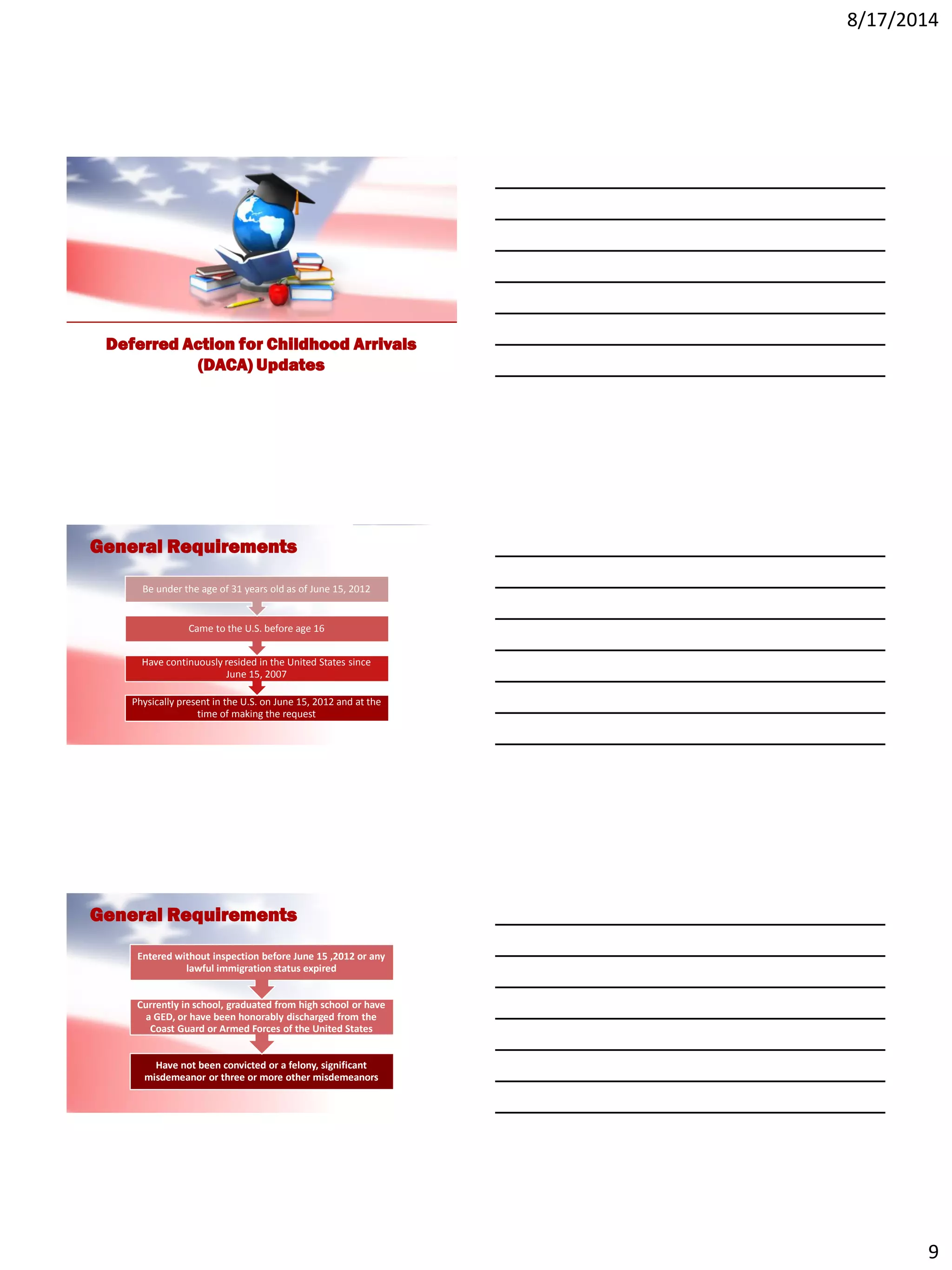 8/17/2014
9
Deferred Action for Childhood Arrivals
(DACA) Updates
Physically present in the U.S. on June 15, 2012 and at the
time of making the request
Have continuously resided in the United States since
June 15, 2007
Came to the U.S. before age 16
Be under the age of 31 years old as of June 15, 2012
General Requirements
Have not been convicted or a felony, significant
misdemeanor or three or more other misdemeanors
Currently in school, graduated from high school or have
a GED, or have been honorably discharged from the
Coast Guard or Armed Forces of the United States
Entered without inspection before June 15 ,2012 or any
lawful immigration status expired
General Requirements
 