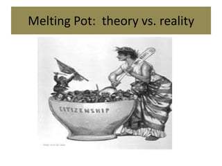 Melting Pot: theory vs. reality
 