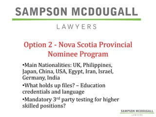Option 2 - Nova Scotia Provincial
Nominee Program
•Main Nationalities: UK, Philippines,
Japan, China, USA, Egypt, Iran, Israel,
Germany, India
•What holds up files? – Education
credentials and language
•Mandatory 3rd party testing for higher
skilled positions?

 