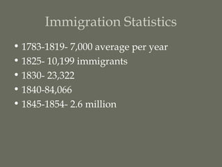 Immigration Statistics
• 1783-1819- 7,000 average per year
• 1825- 10,199 immigrants
• 1830- 23,322
• 1840-84,066
• 1845-1854- 2.6 million
 