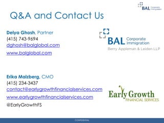 CONFIDENTIAL
Q&A and Contact Us
Delya Ghosh, Partner
(415) 743-9694
dghosh@balglobal.com
www.balglobal.com
Erika Malzberg,...