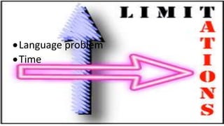 Language problem
Time
 