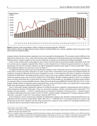 economic interests, the private prison corporations were not as successful in dictating policy. The economic context is different at the
federal level, however. Few, if any, actors with economic power challenge private for-profit prisons and their preferred immigration
detention policies. Neither Congress nor the executive branch has an incentive to limit detention funding meaningfully.
In fact, as the criminal justice system began to move slowly away from private incarceration models, particularly at the state
level, private prison companies expanded their efforts to achieve higher levels of federal immigration detention. As Figure 1
demonstrates, this focus by for-profit companies on federal immigration detention policy began in earnest around 2008.14
Immi-
gration detention spiked at the same time, as seen in Figure 4.15
An additional important aspect of private for-profit prison influence is that it determines the form of immigration detention and
ensures that it remains prison-like and punitive in nature (Lopez 2018). Commentators and researchers have debated whether the
conditions of detention offered by private prison companies are worse or more dangerous than those in publicly run facilities
(Volokh 2014; DOJ 2016a). This debate generally focuses on day-to-day living conditions within the confines of jails or detention
centers by analyzing issues such as access to medical care or food quality. On these conditions questions, there is no conclusive
answer. Privately run facilities have a profit motive for cutting costs on food, health care, and staffing to maximize profit, and they
are sometimes able to avoid accountability because of their private for-profit nature (MRS/USCCB and CMS 2015, 185–6). Unfor-
tunately, though, publicly run detention centers, particularly those run by local sheriff’s offices, also regularly fail to ensure proper
health, food, and sanitation conditions (Hamilton 2017; Eisen 2018, 177).
There is little doubt, though, regarding the influence of wealthy private prison companies in determining the type of facility in
which immigration detention will take place. These are correctional companies, and they run facilities that are prison-like.16
For
example, one such company — CoreCivic, formally known as Corrections Corporation of America (CCA) — describes itself as
“the nation’s fifth largest corrections system” (CoreCivic 2017b). Another company, Management & Training Corporation (MTC),
states that “corrections” is part of its “core business” portfolio (MTC 2017).
In the immigration context, which involves detention for administrative purposes only, detention could and should function very
differently from the corrections model (Schriro 2009; ABA 2012, 1–7; OHCHR 2017). Correctional facilities are, however, the
product that private prison companies provide. When private prison companies secure contracts for immigration detention, they
use facilities that are correctional in nature (Eisen 2018, 234).
0
200,000
400,000
600,000
800,000
1,000,000
1,200,000
1,400,000
1,600,000
1,800,000
'15'14'13'12'11'10'09'08'07'06'05'04'03'02'01'00'99'98'97'96'95'94'93'92'91'90'89'88'87'86'85'84'83'82'81'80'79'78
Percent change
U.S. prison population
Number of prisoners
-4
-2
0
2
4
6
8
10
12
14
16
Annual percent change
18
Figure 3. Prisoners under the Jurisdiction of State or Federal Correctional Authorities, 1978–2015.
Note: Jurisdiction refers to the legal authority of state or federal correctional officials over a prisoner, regardless of where the prisoner is held.
Source: Carson and Anderson (2016).
14
See Figure 1 from 2007 to 2008.
15
There were earlier spikes in immigration detention as well, some of which are attributable to policy decisions and legislation, although financial
influence may have also played a role.
16
See, for example, https://www.geogroup.com/GEO_Corrections (touting 140 correctional and detention facilities on its GEO Corrections
webpage), http://emeraldcm.com/ecm/services/emerald-companies/ (describing its services in an “effective correctional environment”), and
http://www.lasallecorrections.com/security/ (“LaSalle Corrections is very proud of our personnel’s depth of corrections experience”).
6 Journal on Migration and Human Security XX(X)
 