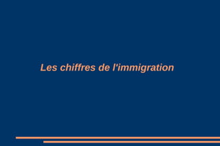 Les chiffres de l'immigration
 