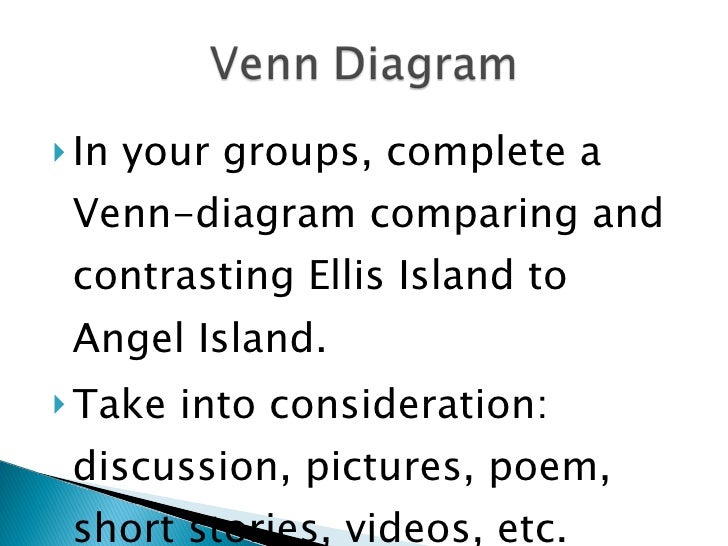ellis island and island venn diagram immigration in the united states ellis island and island venn diagram immigration in the united states