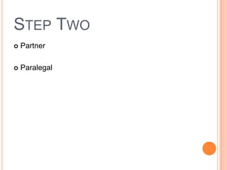 STEP TWO
   Partner

   Paralegal
 