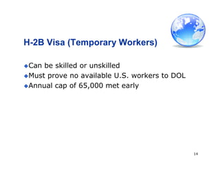 14
H-2B Visa (Temporary Workers)
Can be skilled or unskilled
Must prove no available U.S. workers to DOL
Annual cap of 65,000 met early
 