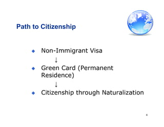 4
Path to Citizenship
 Non-Immigrant Visa
↓
 Green Card (Permanent
Residence)
↓
 Citizenship through Naturalization
 