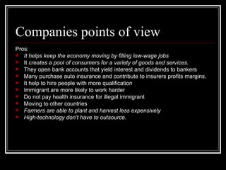 Companies points of view <ul><li>Pros: </li></ul><ul><li>It helps keep the economy moving by filling low-wage jobs   </li>...