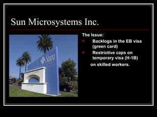 Sun Microsystems Inc. <ul><li>The Issue: </li></ul><ul><li>Backlogs in the EB visa (green card)  </li></ul><ul><li>Restric...