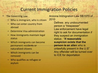 Current Immigration Policies
•   The Governing Law                   Arizona Immigration Law SB1070 of
     – Who is immigrant, who is citizen 2010
     – Who can enter country from           Defines any undocumented
       abroad                               person a “trespasser”
                                            Law enforcement have legal
     – Determine Visa administration
                                            right to ask for documentation if
     – How immigrants maintain legal        they suspect an immigration
       status                               status: “if reasonable
     – Which immigrants can become          suspicion exists that the
       permanent residents or               person is an alien who is
       naturalized citizens                 unlawfully present in the U.S”
     – Which immigrants can be              Any offender will be turned over
       removed                              to ICE for deportation
     – Who qualifies as refugee or
       asylum
 