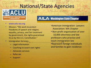 National/State Agencies

•   www.aclu-wa.org
                                            •American Immigration Lawyers
•   Mission: “We work to protect
    freedoms of speech and religion,          Association: WA Chapter
    equality, privacy, and fair treatment   • Non-profit organization of over
    by government, the rights guaranteed       10,000 attorneys and law
    to us by the U.S. Constitution.”        professors who practice and
•   Immigration Services:                   teach immigration law
      – Legal information                   •Represent foreign individuals
      – Coaching to assert own rights       and families to gain residence
      – Advocate services
      – Referrals
      – Support
 
